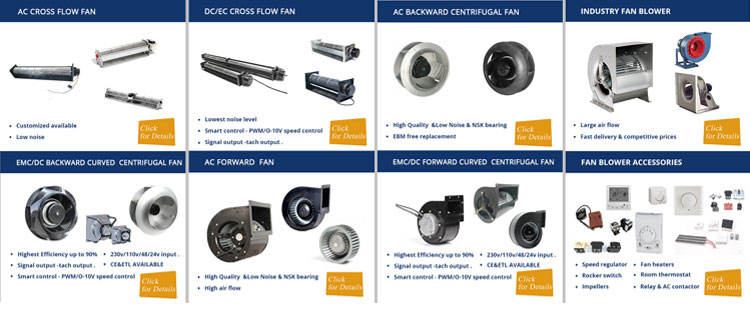 DC cross flow fans