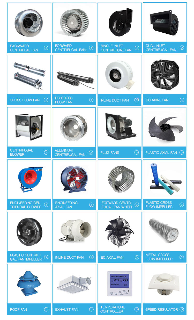 DC cross flow fans
